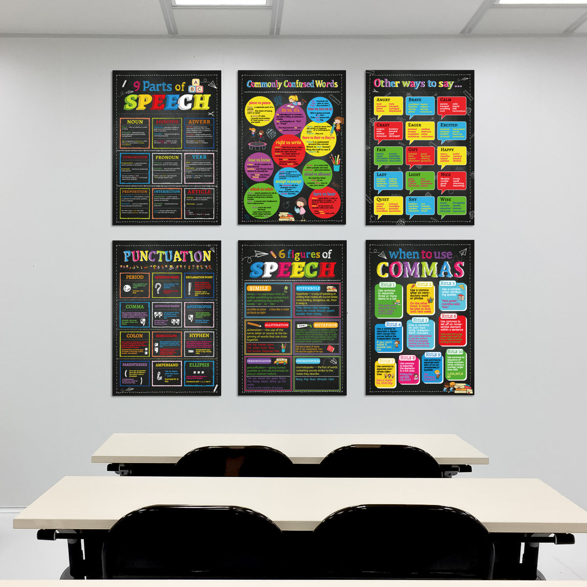 6 Pieces English Grammar Posters Educational Literary Wall Signs,16 x 11 Inch