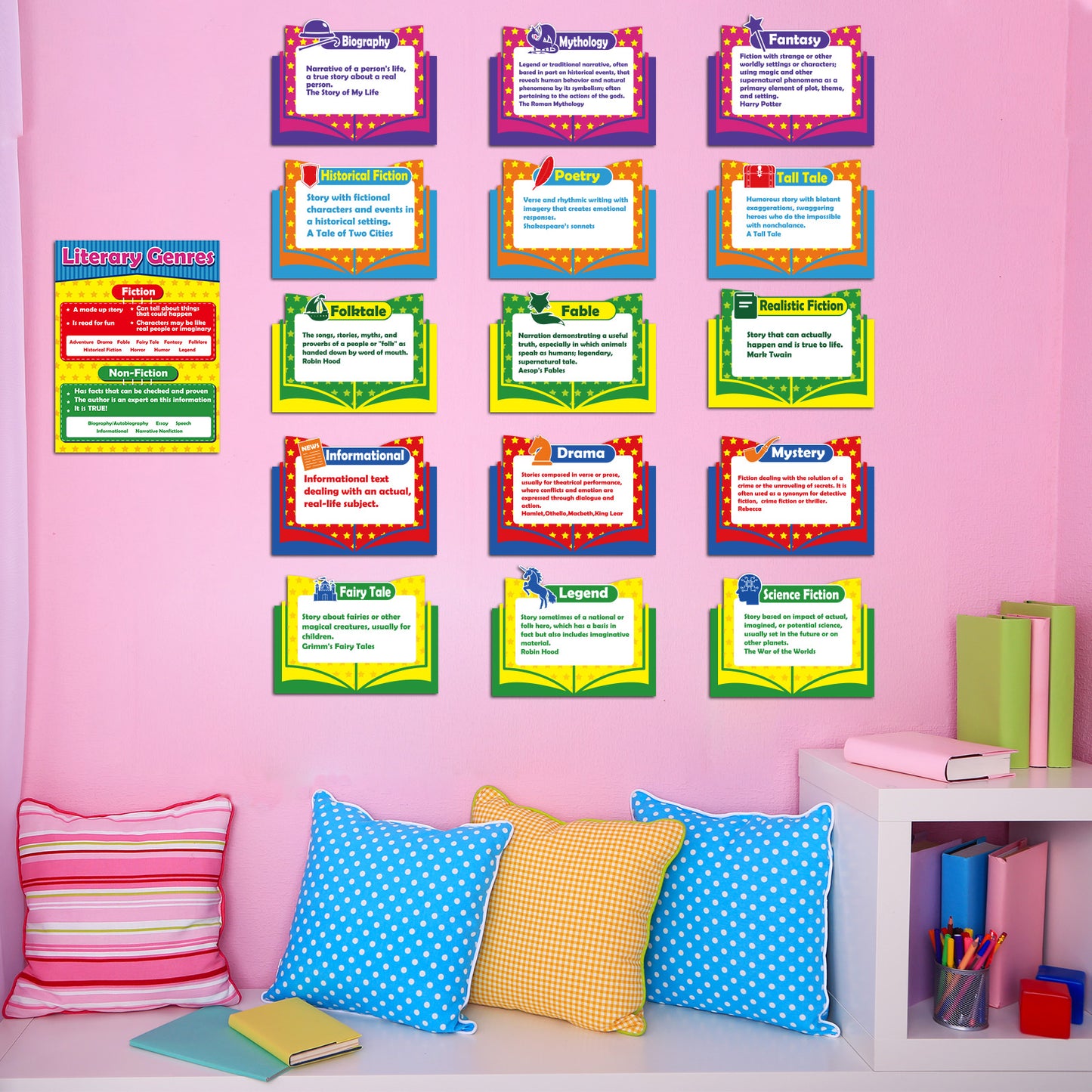 16 Pieces Literary Genres Bulletin Board Set for Students Classroom Decorations