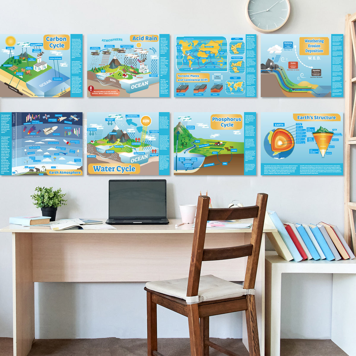 Earth Science Posters for Middle School and High School Classroom - 9 Pack
