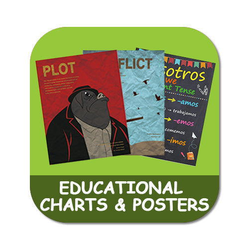 Educational Charts & Posters