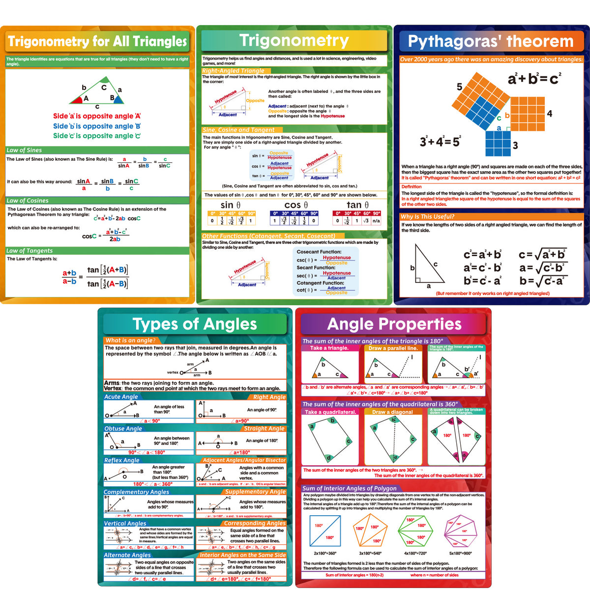 5 Pieces Math Geometry Posters Educational Angles Triangles Trigonometry Math,16 x 11 Inch