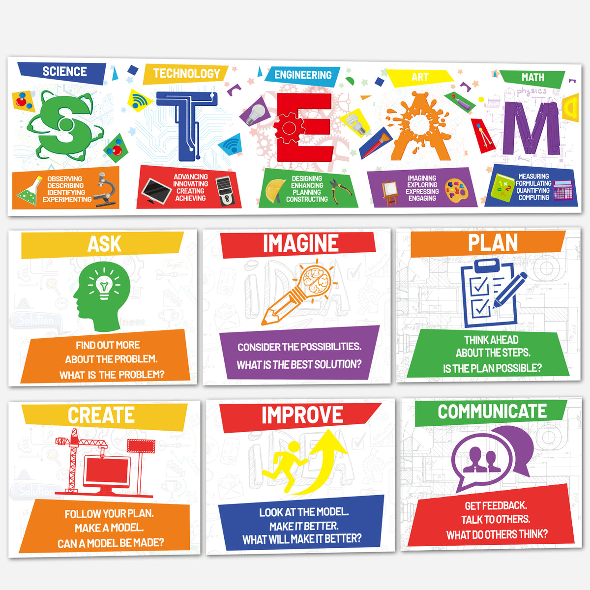 STEAM Science Posters Bulletin Board Decorations