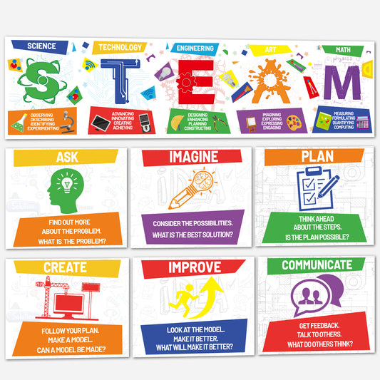 STEAM Science Posters Bulletin Board Decorations