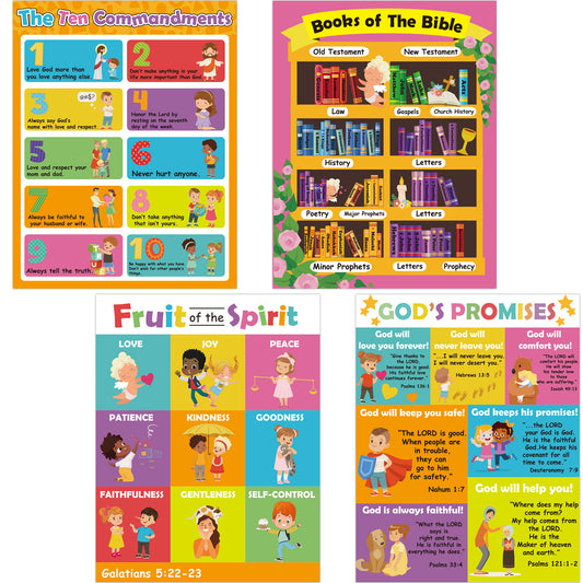 Christian Bible Verse Poster Religious Scripture Wall Classroom Church Home Decoration