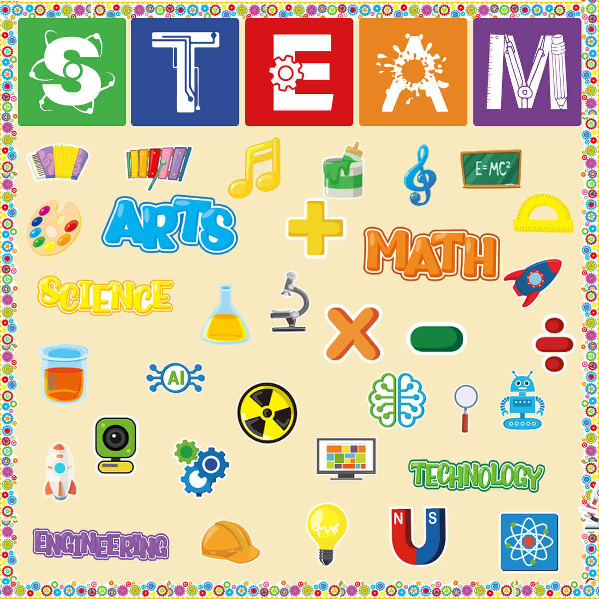 STEAM Classroom Decorations STEAM Bulletin Board Set