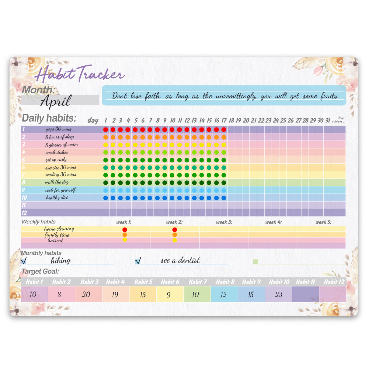 Dry Erase Habit Tracker Calendar Magnetic Refrigerator Organizer