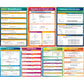 7 Pieces Math Algebra Posters Educational Math Classroom Decor,16 x 11 Inch