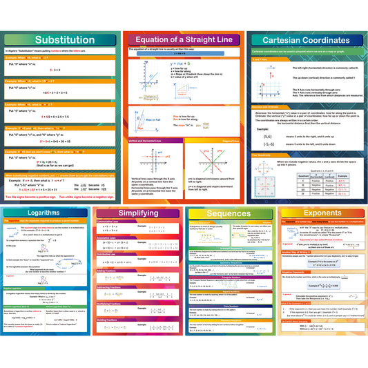 7 Pieces Math Algebra Posters Educational Math Classroom Decor,16 x 11 Inch