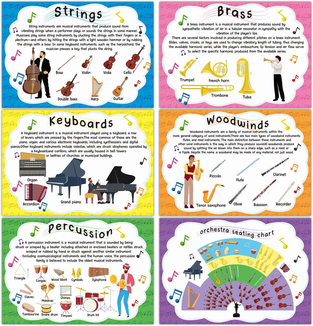 Musical Instruments Bulletin Board Set Orchestra Posters for Classroom Decorations