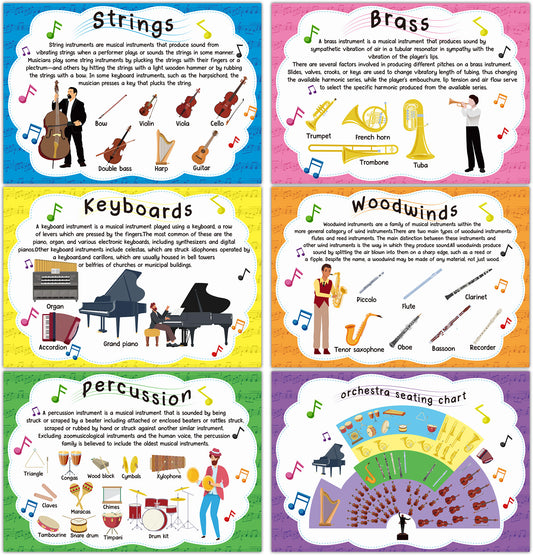 Musical Instruments Bulletin Board Set Orchestra Posters for Classroom Decorations