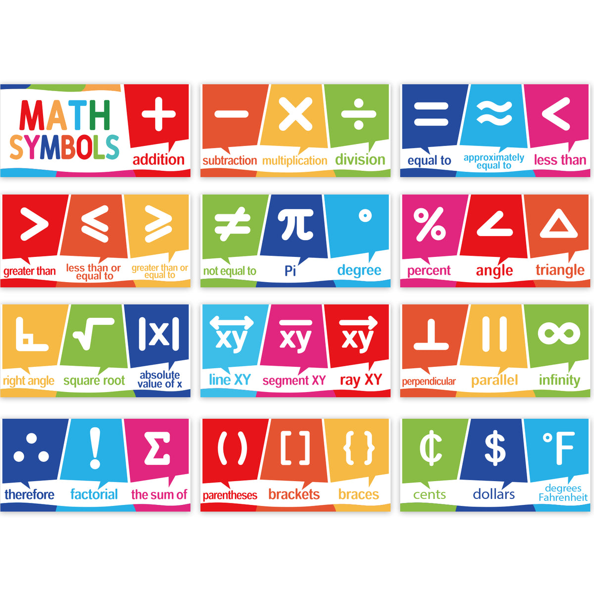 12 Pieces Educational Math Symbols Bulletin Board Strips Set