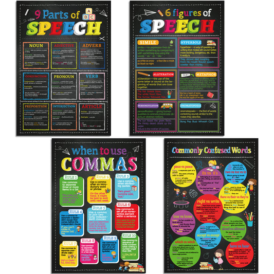 4 Pieces English Grammar Posters Educational Literary Wall Signs,16 x 11 Inch