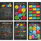 6 Pieces English Grammar Posters Educational Literary Wall Signs,16 x 11 Inch
