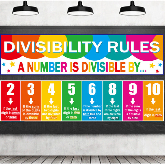 Educational Math Posters Math Divisibility Rules Classroom Banner - 2 pack