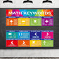 Educational Math Posters Math Keywords Classroom Banner Mathematics Wall Decor