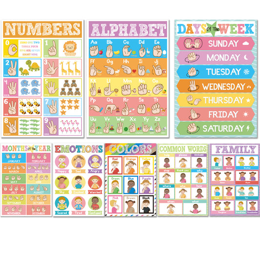 8 Pieces ASL Poster Sign Language Posters for Toddler Kids Students Classroom Decorations