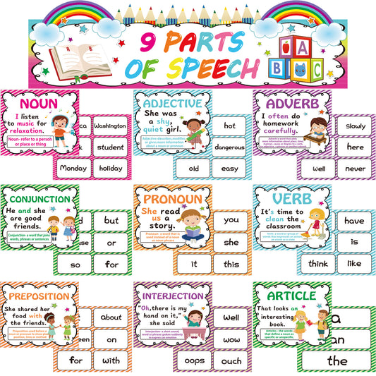 19 Pieces Parts of Speech Posters English Grammer Educational Chart