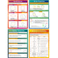 9 Math Geometry Posters Angles Triangles Trigonometry Circle Math Classroom Supplies,16 x 11 Inch