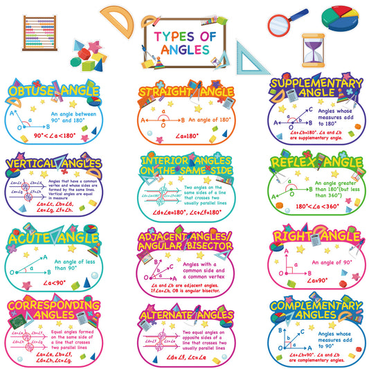 20 Pieces Math Classroom Posters Types of Angles Bulletin Board Set