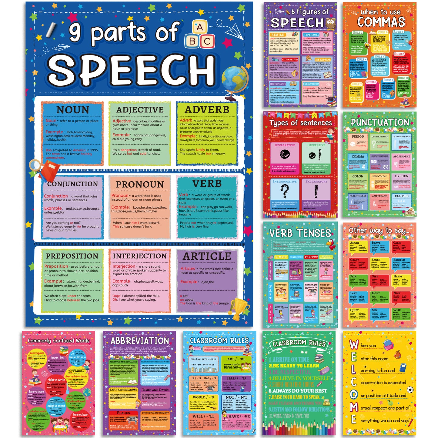 12 Pieces English Grammar Posters Educational Literary Wall Signs,16 x 11 Inch