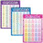 3 Pieces Learning Educational Sight Words and Word Families Posters