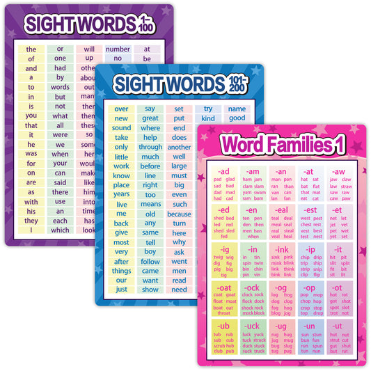 3 Pieces Learning Educational Sight Words and Word Families Posters
