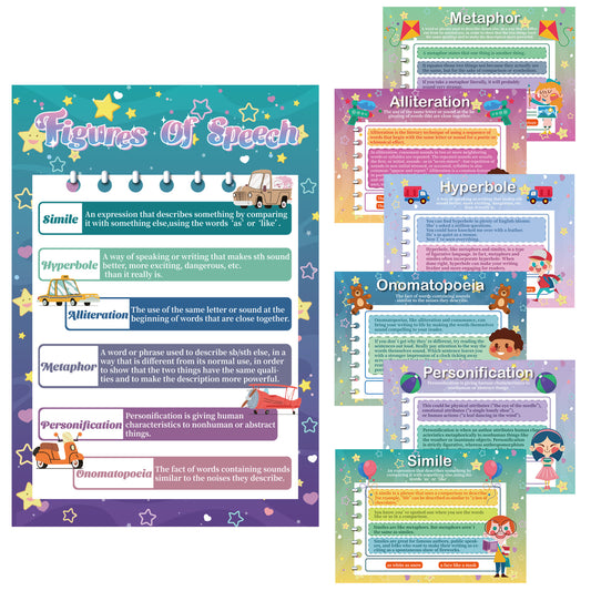 7 Pieces Figures of Speech Poster Speech Learning English Grammar Poster