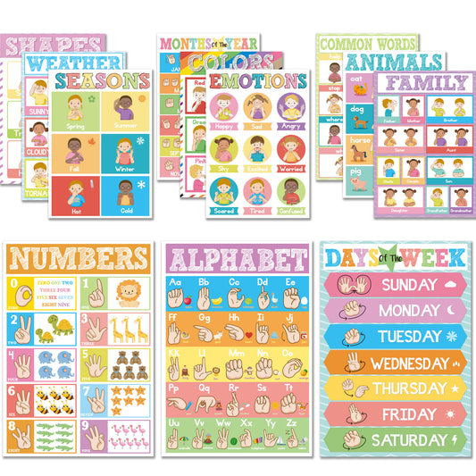 ASL Poster Sign Language Flash Cards American Sign Language Posters