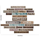 23 Pieces Farmhouse Inspirational Bulletin Board Decorations