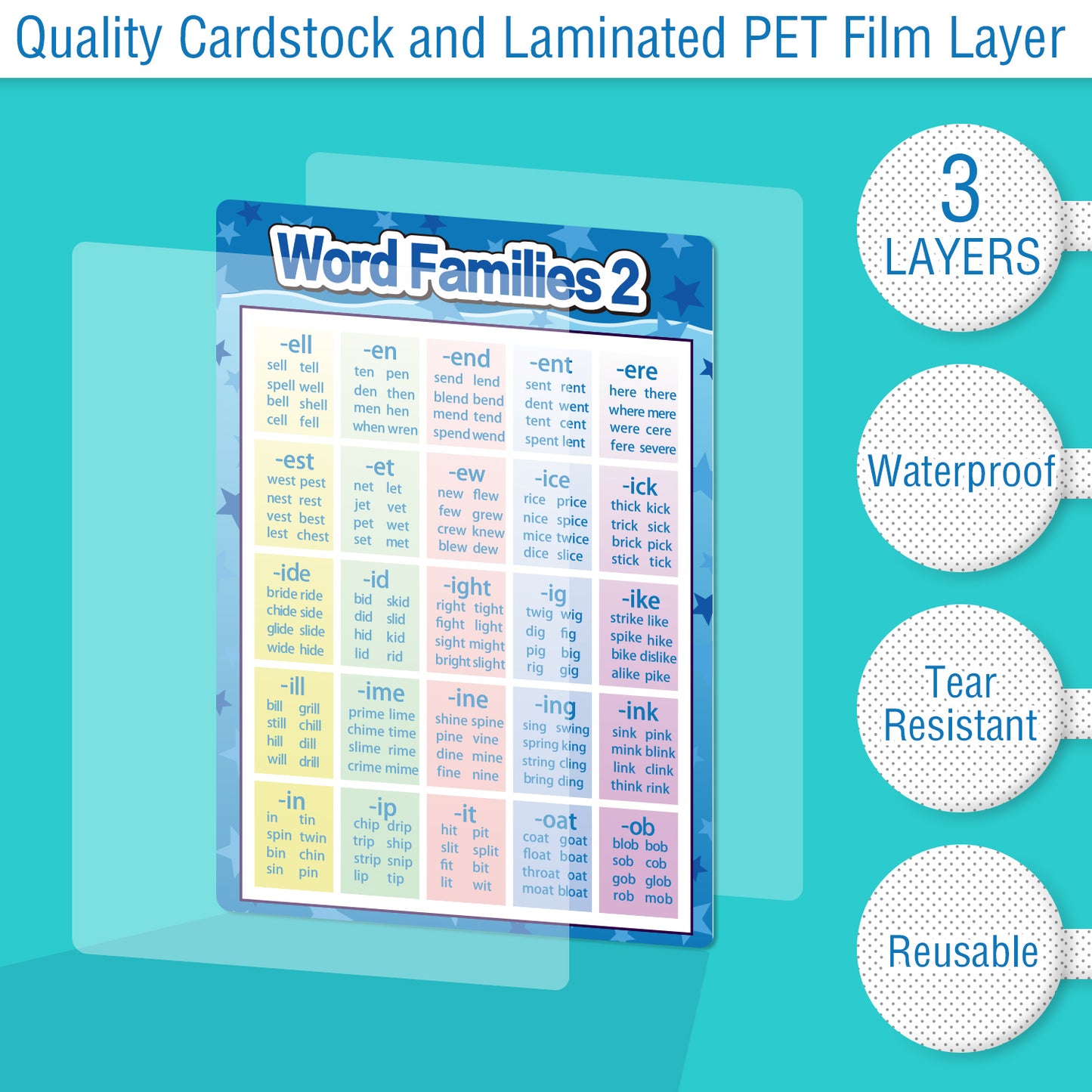 12 Pieces English Phonics Language Posters for Kindergarten Toddlers and Primary School