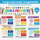 Educational Math Posters Area Perimeter Geometry Mathematics Classroom Banner Decorations