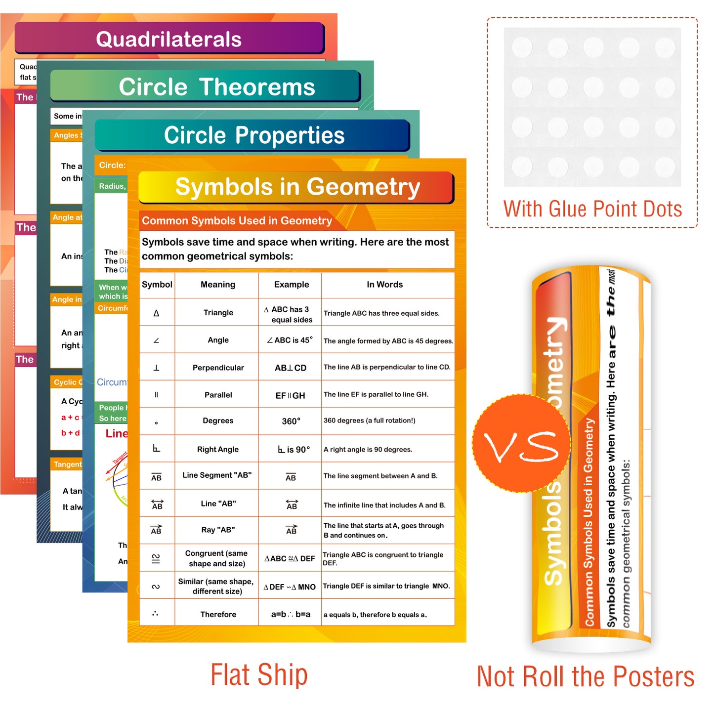 9 Math Geometry Posters Angles Triangles Trigonometry Circle Math Classroom Supplies,16 x 11 Inch