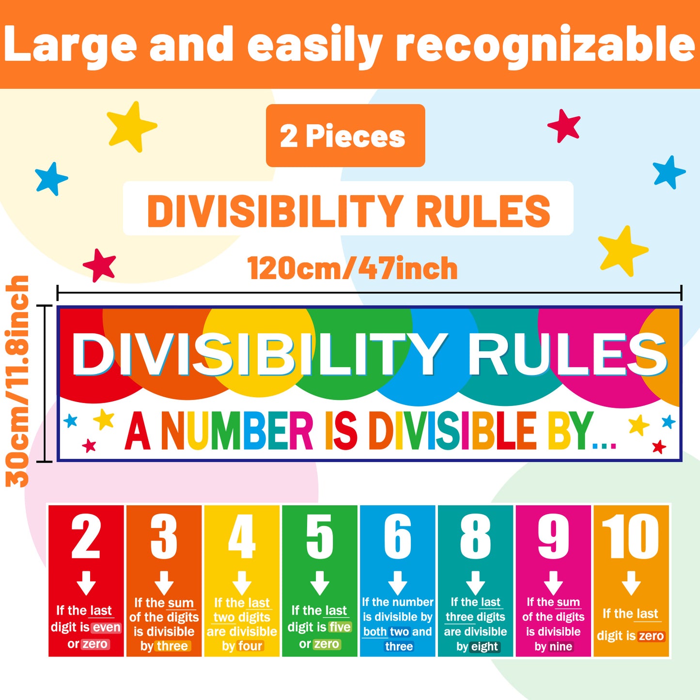 Educational Math Posters Math Divisibility Rules Classroom Banner - 2 pack