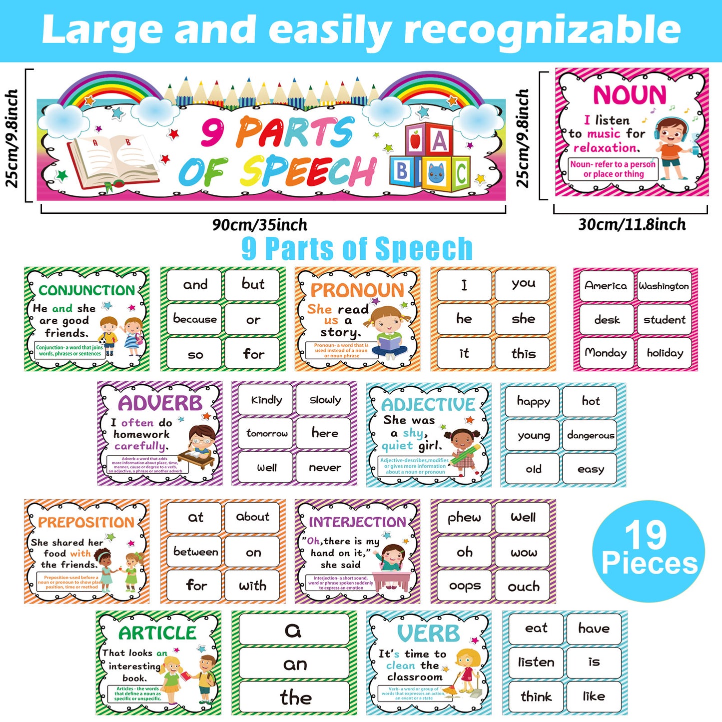 19 Pieces Parts of Speech Posters English Grammer Educational Chart