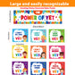 Growth Mindset Posters The Power of Yet Classroom Bulletin Board Banner