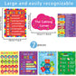 7 Pieces Feeling Management Posters Calm Down Corner Coping Skills Decorations