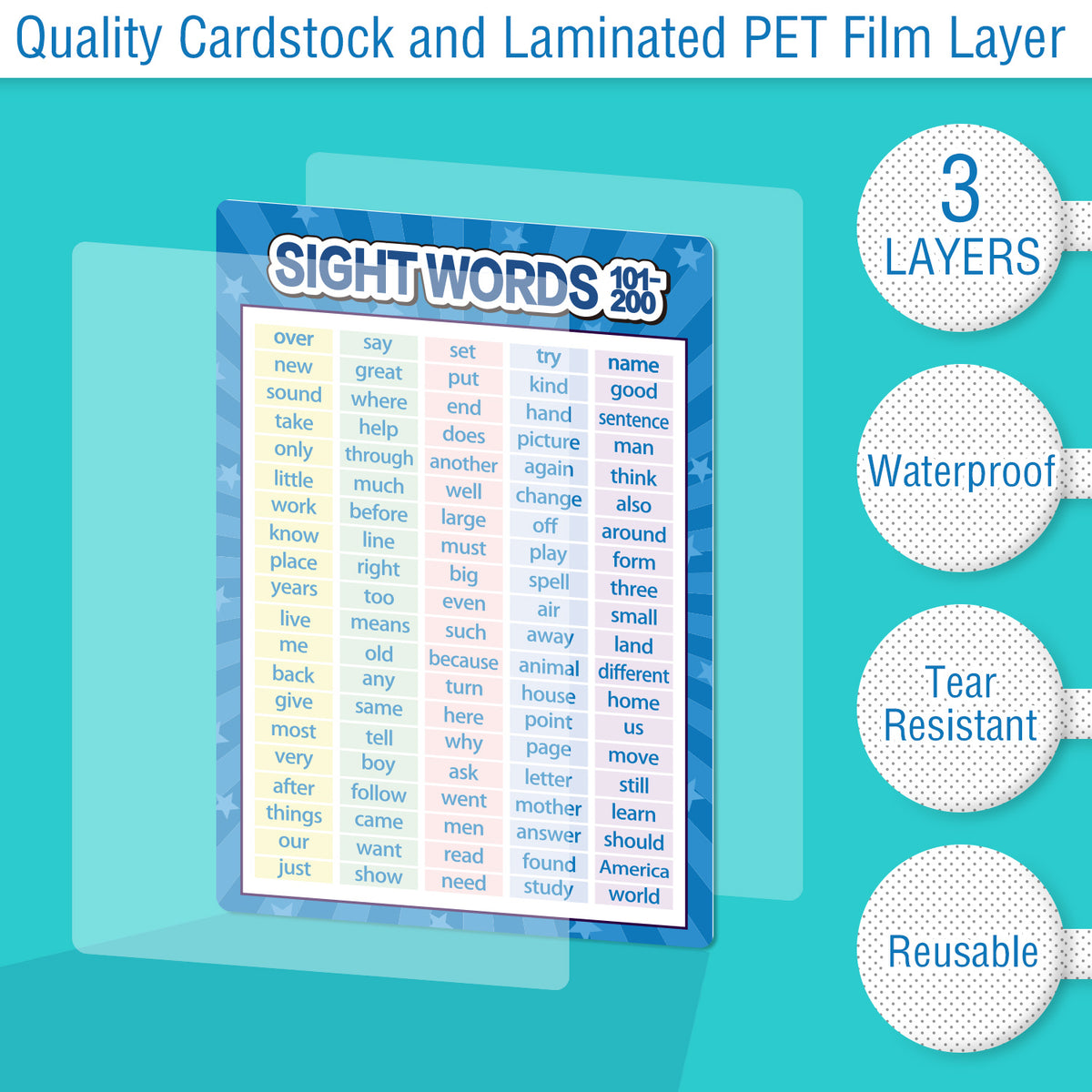 3 Pieces Learning Educational Sight Words and Word Families Posters