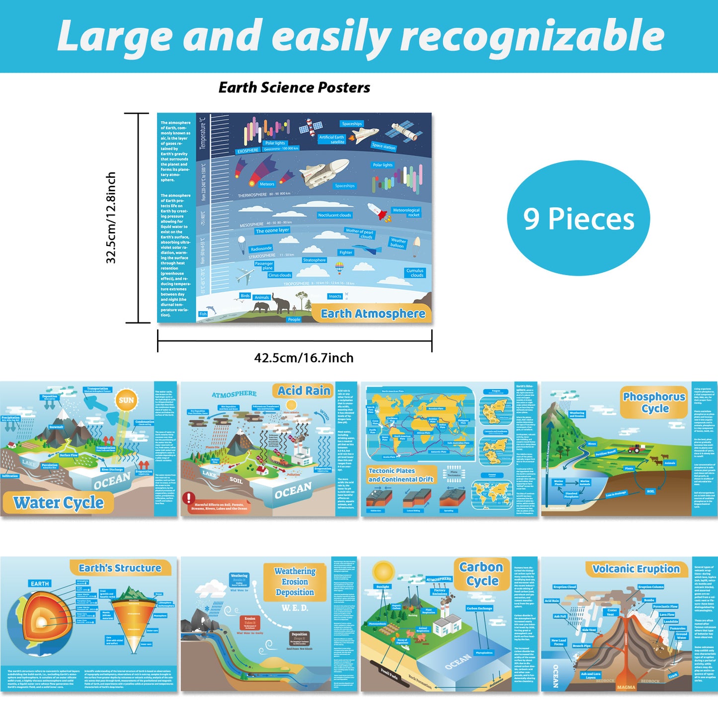 Earth Science Posters for Middle School and High School Classroom - 9 Pack