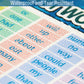 12 Pieces English Phonics Language Posters for Kindergarten Toddlers and Primary School