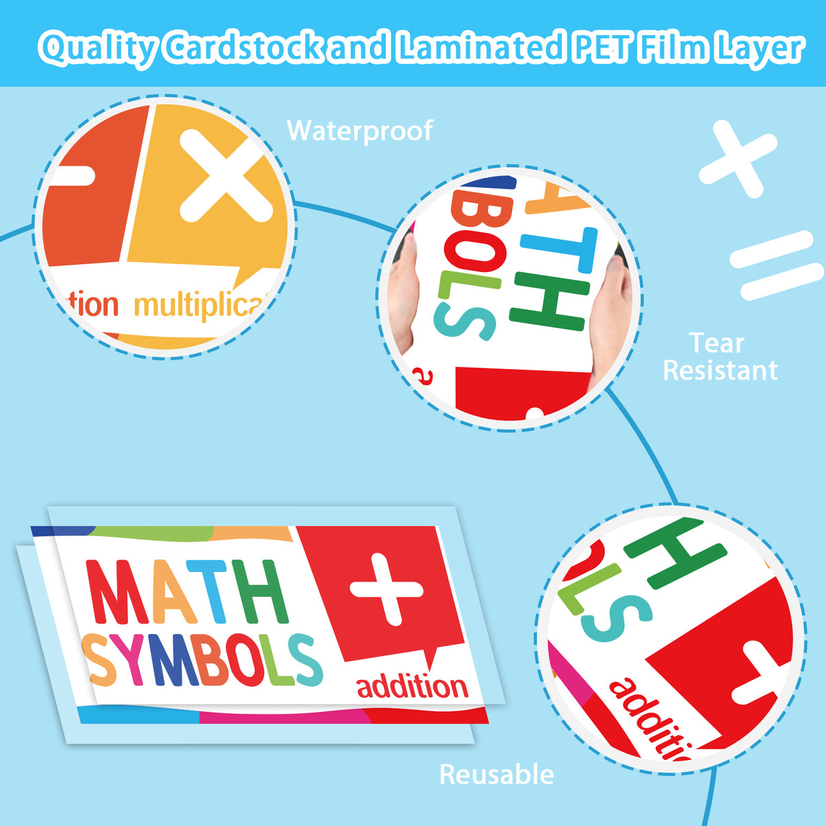 12 Pieces Educational Math Symbols Bulletin Board Strips Set