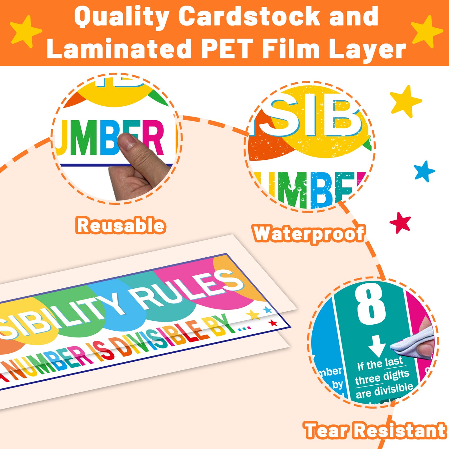 Educational Math Posters Math Divisibility Rules Classroom Banner - 2 pack
