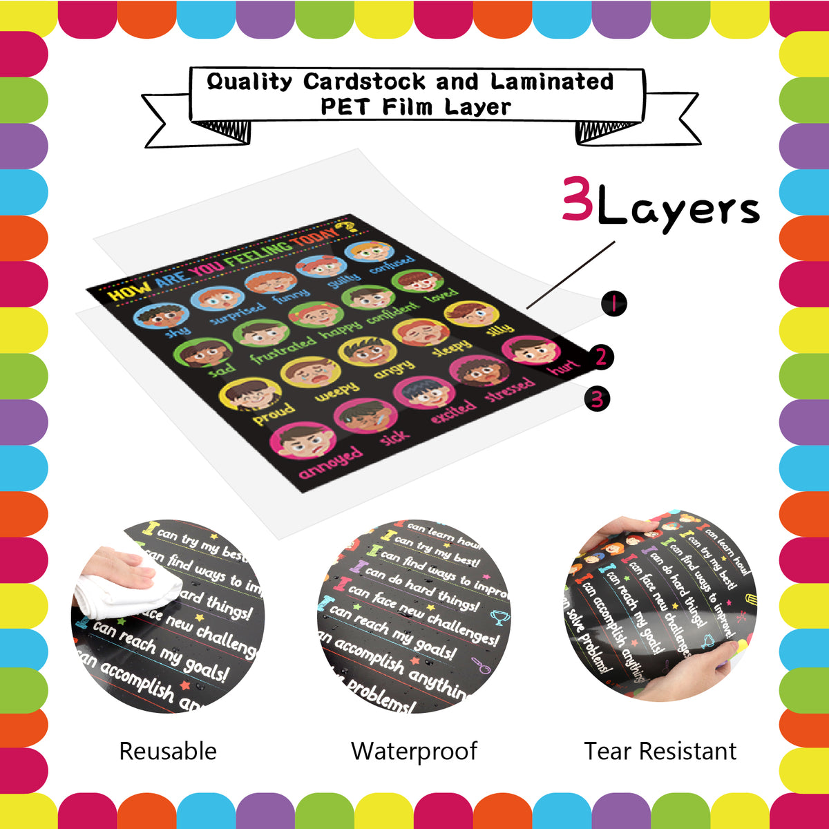 5 Pieces Feeling Management Poster Social Emotional Regulation Banner