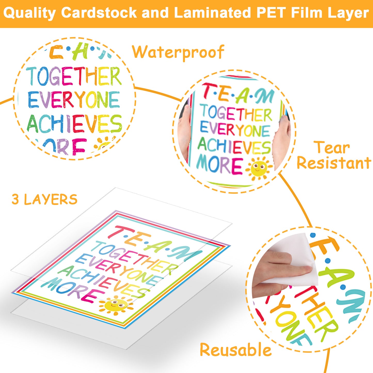17 Pieces Rainbow Classroom Motivational Posters Welcome Decor Signs