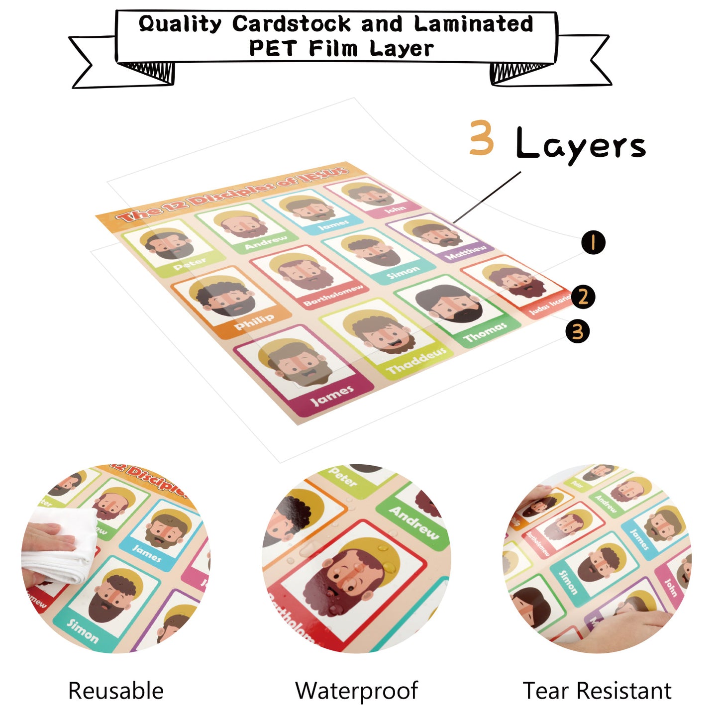 Christian Bible Verse Poster Religious Scripture Wall Poster - 8 Pack