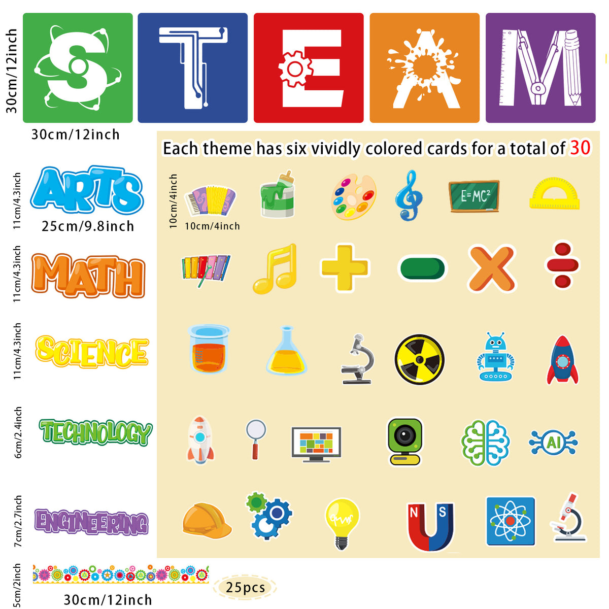 STEAM Classroom Decorations STEAM Bulletin Board Set
