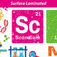 Science Matter Banners for Teachers Students Classroom Decorations -2 pack