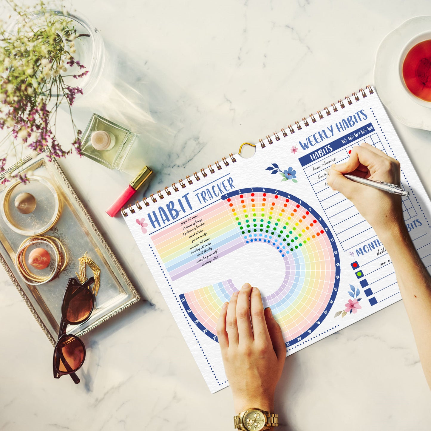 Motivational Habit Tracker Calendar Goal Planner with Spiral Binding - 12+2 Month