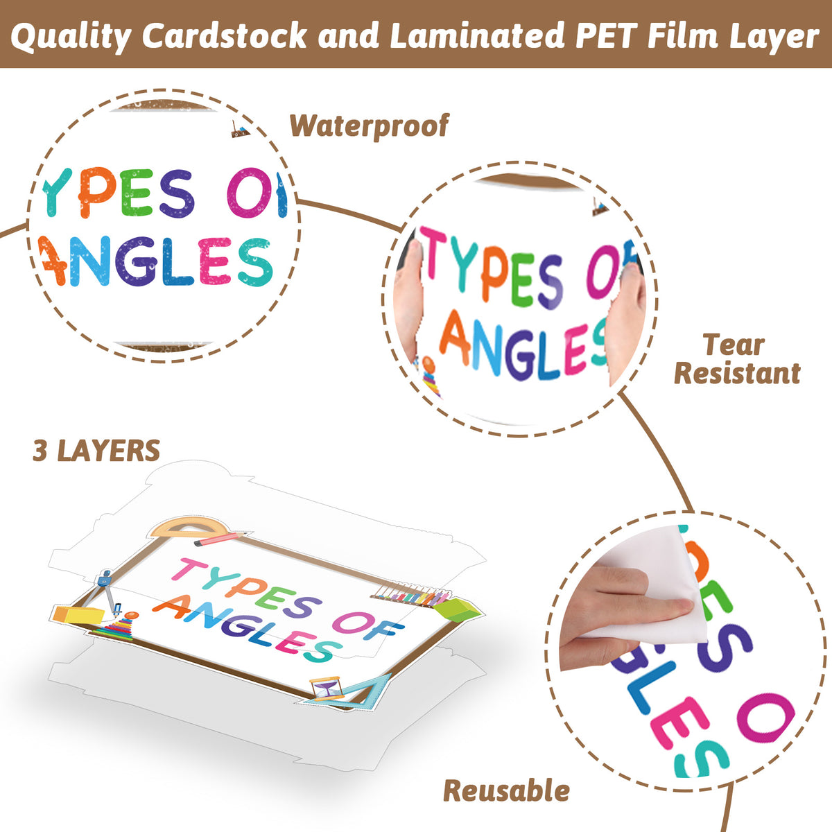 20 Pieces Math Classroom Posters Types of Angles Bulletin Board Set