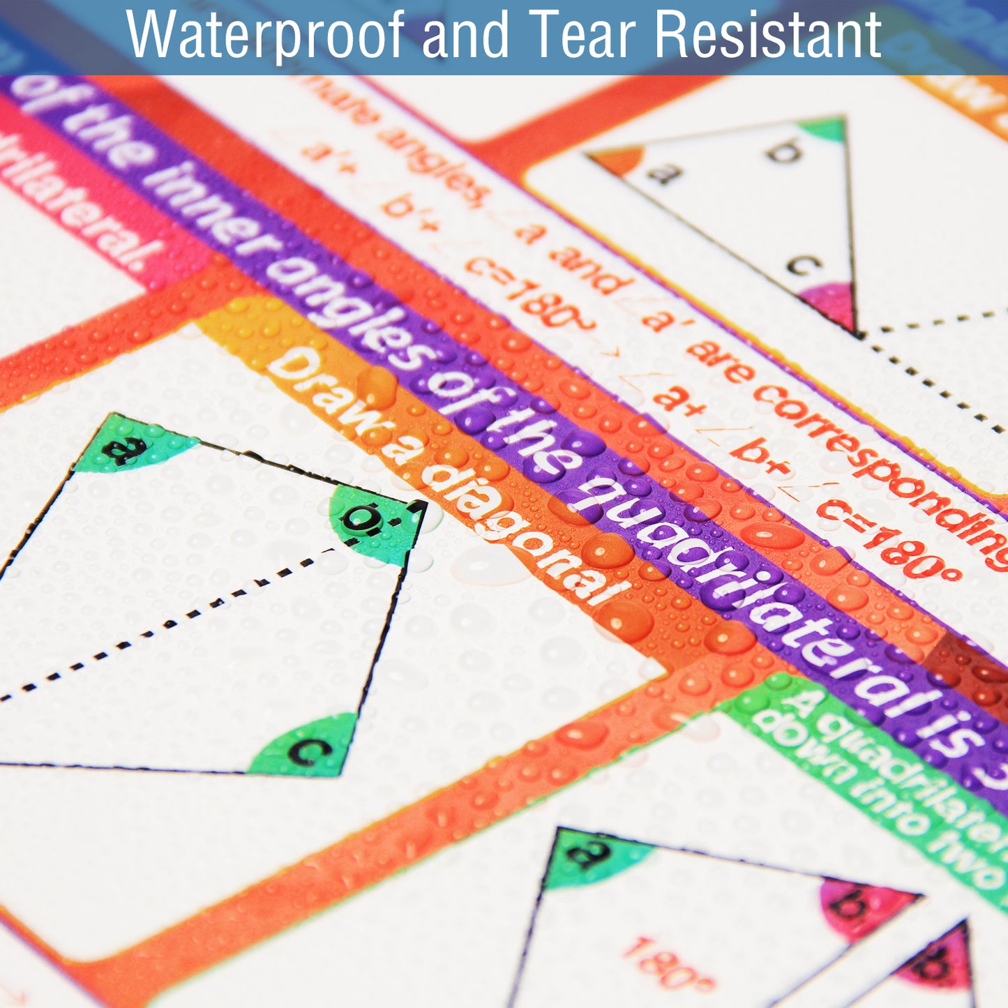 9 Math Geometry Posters Angles Triangles Trigonometry Circle Math Classroom Supplies,16 x 11 Inch