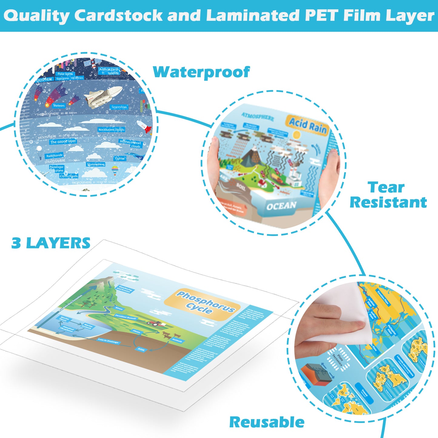 Earth Science Posters for Middle School and High School Classroom - 9 Pack